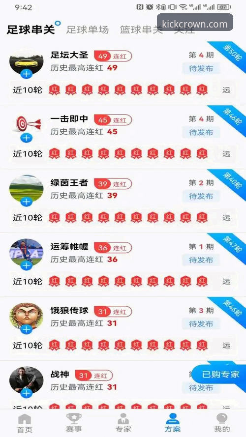 皇冠官方版 资深用户实战分享:皇冠体育官网高效使用心得,教你快速掌握皇冠官方版下载与安装全流程